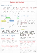 Summary notes of GCSE OCR computing - topic: System Architecture