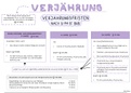 Zusammenfassung BWL Lernfeld 9 - Verjährung (Hemmung und Neubeginn)