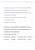  Select what you consider to be the TWO most important resonant leader characteristics, and comment on how you will develop these, what difference they will make to your leadership style, and how you will review the effectiveness of the changes.