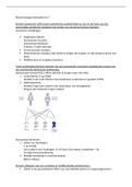 Samenvatting  Biotechnologie en maatschappij les 7 (B-B1BIOT09)