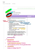 AQA Biology AS Level (7401) Topic 3.2 Cells Summary Notes | Grade A Guaranteed