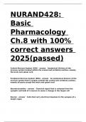 NURAND428 Basic Pharmacology Ch.8 with 100- correct answers 2025(passed)