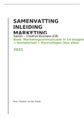 Alles-in-1 Samenvatting Inleiding Marketing - Creative Business - Saxion - Boek + hoorcolleges