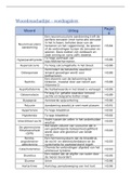 Woordenschatlijst Vitaminen en mineralen