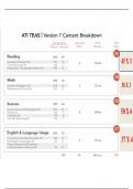 ATI TEAS 7 EXAM ACTUAL EXAM SCREENSHOTS (NOVEMBER) 4 FULL VERSIONS MATH, SCIENCE ENGLISH READING &             LANGUAGE USAGE CHAPTERS QUESTION BANK 6 VERSIONS OF SCIENCE, 3 VERSIONS OF MATH, 4 VERSIONS OF ENGLISH LANGAUGE USAGE, 3 VERSIONS OF ENGLISH REA