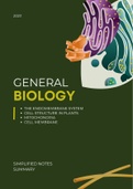 Summary  PCAT GENERAL BIOLOGY: ENDOMEMBRANE SYSTEM & CELL STRUCTURES IN PLANT CELL