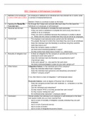 BPP - LPC Employment Law Exam Notes (2022) - Distinction (98%)