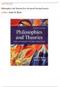 Test Bank – Philosophies and Theories for Advanced Nursing Practice (Author: by Butts & Rich,2021) 4th Edition||Newest Edition