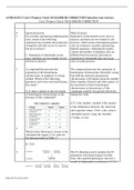 AP BIOLOGY Unit 5 Progress Check MCQ-ERROR CORRECTION Question And Answers.