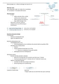 Samenvatting les 1(deel2)/6 van Biotechnologie