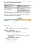 Samenvatting les 1 (deel 1)/6 van biotechnologie