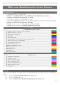 LPC Notes - Wills and Inheritance Tax