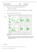 BIO 3703 Evolution - FrogPond_Simulation Worksheet