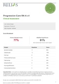  NURSING MISC >Progressive Care RN A v1 Clinical Assessment spring 2023