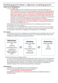 Schema Mededingingsrecht week 1 - algemeen mededingingsrecht