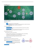 Lecture Notes - Philosophy of Mind, Brain and Behaviour