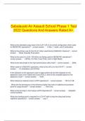 Sabalauski Air Assault School Phase 1 Test 2022 Questions And Answers Rated A+.