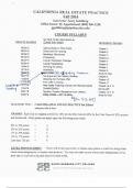 Class notes RE 102 (RE102)  California Real Estate Practice / Practices of Real Estate