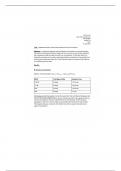 Chemistry Qualitative Kinetics Lab Report 