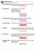 2024 DYSRHYTHMIA TEST EXAM WITH ANSWERS