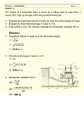 8_Hydraulics Practice Quiz with Answer and Solution