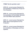 TFM08 "the fire sprinkler rules"|2023  LATEST UPDATE|GUARANTEED SUCCESS