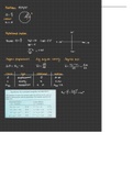 Angular Kinematics and Dynamics Notes - AP Physics 1