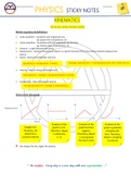 Physics Kinematics Sticky Notes 01