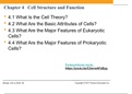 Chapter 4: Cell Structure and Function