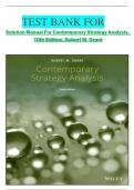 TEST BANK FOR Solution Manual For Contemporary Strategy Analysis, 10th Edition, Robert M. Grant