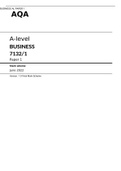 AQA A level BUSINESS 7132/1 Paper 1  Mark scheme June 2022