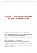 MODULE 4 - MBA 703 (SADHYA) EXAM WITH GRADE A+ SOLUTIONS.