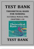 TEST BANK FOR THEORETICAL BASIS FOR NURSING 3RD EDITION BY MCEWEN WILLS