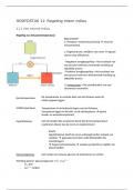 Samenvatting Nectar 5 vwo/6 vwo Hoofdstuk 11 : REGELING INTERN MILIEU - Biologie met afbeeldingen