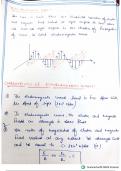 Electromagnetic Waves Notes