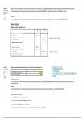 FAC1502 ASSESSMENT 4 SEM 2 OF 2024 EXPECTED QUESTIONS AND ANSWERS