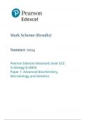 Pearson Edexcel Advanced Level GCE In Biology B (9BI0) Paper 1 Advanced Biochemistry, Microbiology and Genetics mark scheme June 2024