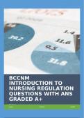 BCCNM INTRODUCTION TO NURSING REGULATION QUESTIONS WITH ANS GRADED A+