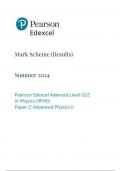 EDEXCEL Physics 9PH0 01 Paper 1: mark-scheme Advanced Physics I   May 2024