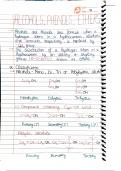 CBSE CLASS 12 CHEMISTRY ALCOHOLS, PHENOLS AND ETHERS 