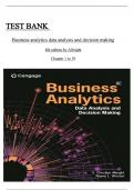 TEST BANK For Business Analytics: Data Analysis & Decision Making, 8th Edition by (S. Christian Albright, 2024) Verified Chapters 1 - 19, Complete Newest Version