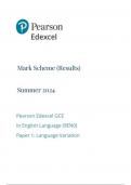 EDEXCEL   english language 9en0-01 paper 1: language variation mark-SCHEME may  2024