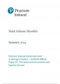 EDEXCEL   biology a (salters nuffield) 9bn0-01 paper 1: the natural environment and species survival   mark scheme june 2024