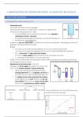 Klinische Biologie samenvatting - D&T methodieken