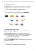 Samenvatting Tijd voor Geschiedenis 6.1 t/m 6.4 -  3vwo