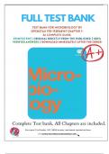 OPENSTAX MICROBIOLOGY TEST BANK OpenStax Microbiology THIS TEST BANK COVERS ALL CHAPTERS 1-26 OF THE BOOK