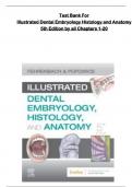 Test Bank For Illustrated Dental Embryology Histology and Anatomy  5th Edition by all Chapters 1-20 complete, ISBN:9780323611077