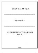 (NLM)D029 NURS 5206 (Informatics) Comprehensive FA Exam Q & S 2024.