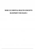 MENTAL HEALTH CONCEPTS NURS 322 BLUEPRINT FOR EXAM # 2