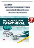 TEST BANK For Microbiology Fundamentals: A Clinical Approach, 4th Edition, By Marjorie Kelly Cowan, Heidi Smith, Chapter 1 - 22(Verified by Experts)